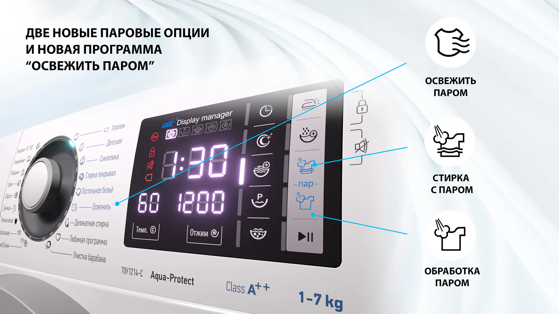 Стиральные машины ATLANT с паром